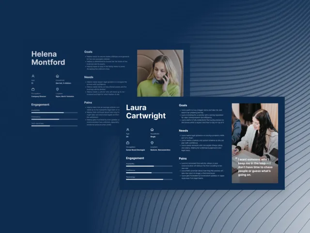 Persona screens showing profiles of Winston Solicitors’ target users with goals, needs, and pain points.